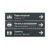 Настенный навигационный стенд «Трио»