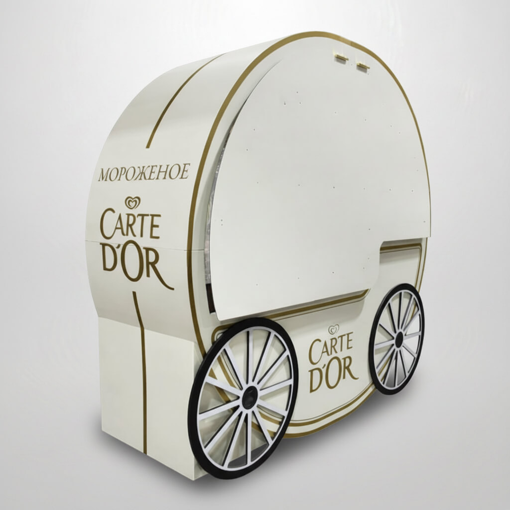 Точки продаж